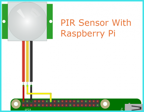 Cảm biến PIR với Raspberry Pi