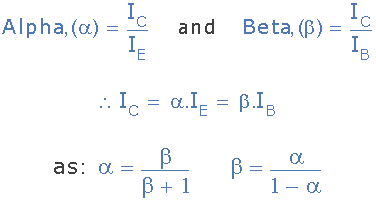 các biểu thức cho cả Alpha , α và Beta