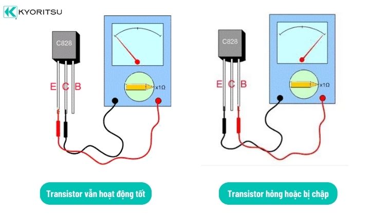 kiem tra transistor 5